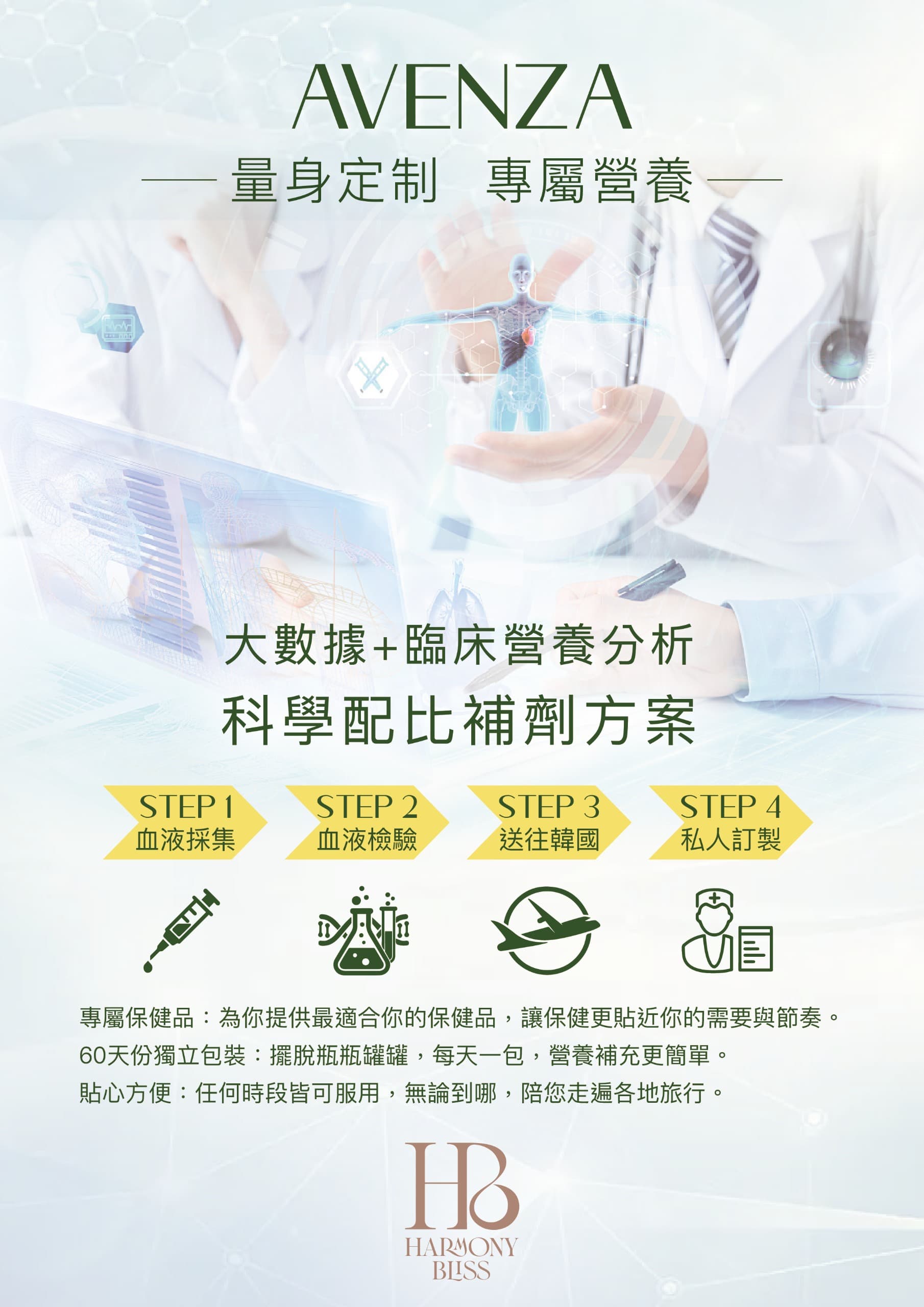 個人度身訂製保健品